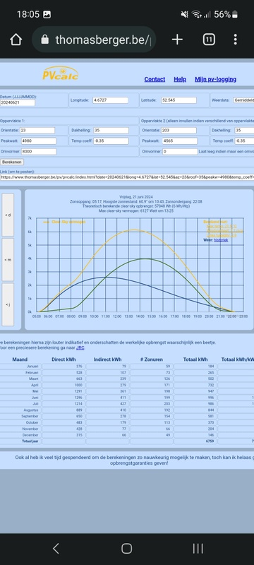 Afbeeldingslocatie: https://tweakers.net/i/ZVzzcluuvM-YNBb_zu1z7t5mNlM=/x800/filters:strip_icc():strip_exif()/f/image/mfjyb1sGuQGiBRptj1z7DupS.jpg?f=fotoalbum_large