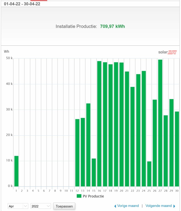 Afbeeldingslocatie: https://tweakers.net/i/ZWDXJuJ00bDYmlODXqag3FA5_74=/x800/filters:strip_icc():strip_exif()/f/image/WXzRpNMMyU2YoqZlU8sc64qR.jpg?f=fotoalbum_large