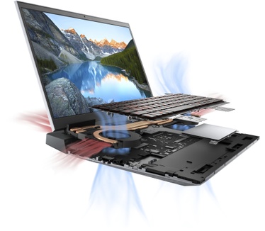 Dell 5515