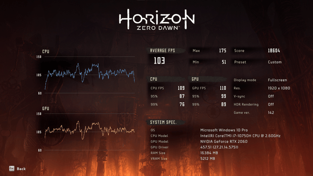 Afbeeldingslocatie: https://tweakers.net/i/ZWnliZ0Evq8UziPjPEI3i_Pl1zo=/620x/filters:strip_exif()/m/1213686/1KMLysjlf4m3DqITHQbFkn5T8UVvHulwWPTRHK1eEhqTYpVgW6.png?f=620xauto