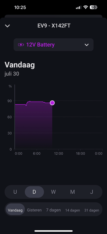 Afbeeldingslocatie: https://tweakers.net/i/ZWvSH8T58JgE7p5ESap29aFBWcs=/x800/filters:strip_exif()/f/image/r9sfRQHDCaUyZ4KAbb7hY3ZC.png?f=fotoalbum_large