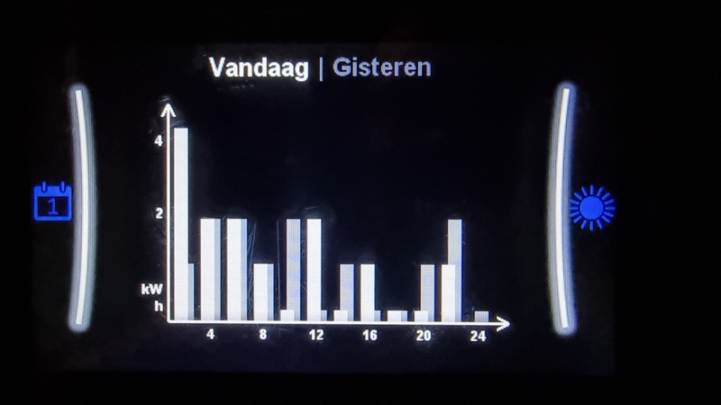 Afbeeldingslocatie: https://tweakers.net/i/ZXfzm8OxuomXfRFkUv-Pjcl0SJs=/800x/filters:strip_icc():strip_exif()/f/image/MViYa3X90XAtns5N6hBV433f.jpg?f=fotoalbum_large