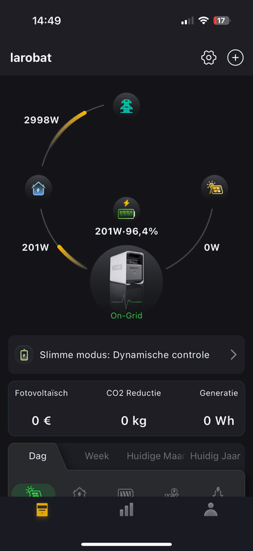 Afbeeldingslocatie: https://tweakers.net/i/ZXmU0r5YDDyGT7s8sz9lmkF7TDY=/x800/filters:strip_exif()/f/image/9J9yciTzqI8R1Dl5J2SXW7iG.png?f=fotoalbum_large