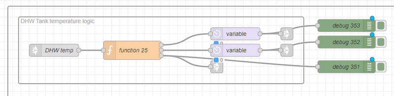 Afbeeldingslocatie: https://tweakers.net/i/ZXzcC-OCSQ1d9Ed71NOKzisosfM=/800x/filters:strip_exif()/f/image/40SG0X4GsSy28GlmDXArX70K.png?f=fotoalbum_large