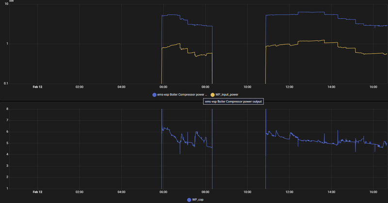 Afbeeldingslocatie: https://tweakers.net/i/ZYlNXSG_yC3h11BSgEg_sGfM8a8=/800x/filters:strip_exif()/f/image/sQt2LcMPVFbs5LAqVXQzTLeK.png?f=fotoalbum_large