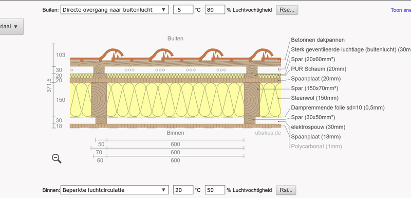 Afbeeldingslocatie: https://tweakers.net/i/ZZDFdFv4WJ8okj7D49OpBDLS_S8=/800x/filters:strip_exif()/f/image/SxwC3RzUxQGFYh9RYBFPhjLb.png?f=fotoalbum_large