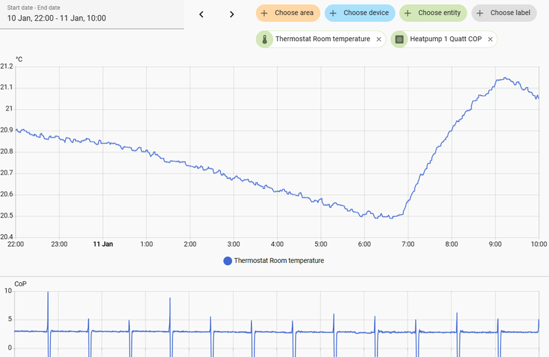 Afbeeldingslocatie: https://tweakers.net/i/ZZcRdaaewZCamRj6SxEg9JuGEeQ=/800x/filters:strip_exif()/f/image/t14Ge4H0F7a2I0b10F4dgLQ8.png?f=fotoalbum_large
