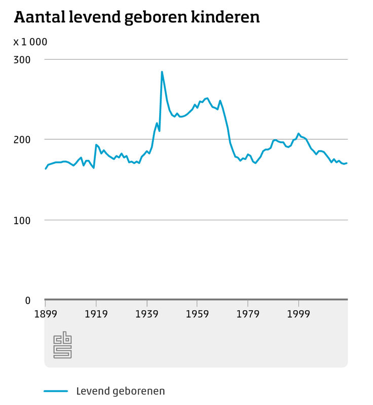Afbeeldingslocatie: https://tweakers.net/i/ZZeiXgsQfxg0xi-GmCGI3FWtt94=/x800/filters:strip_exif()/f/image/RLyBtiCxzRPnRzhI4aExuCx5.png?f=fotoalbum_large