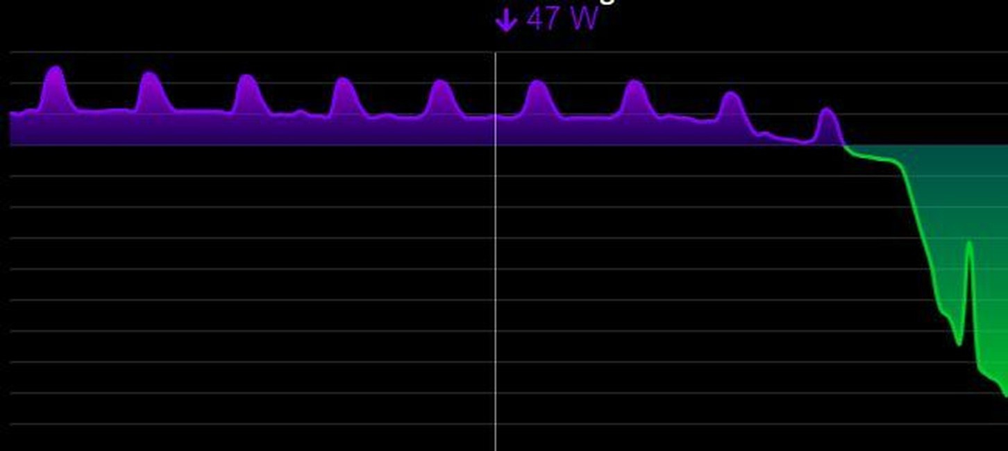 Afbeeldingslocatie: https://tweakers.net/i/ZZoXMGkWIufmOZez3NpSMW3iK1E=/full-fit-in/4920x3264/filters:max_bytes(3145728):no_upscale():strip_icc():fill(white):strip_exif()/f/image/vXaAWvnIl0Ap1KVxPxQlYg9U.jpg?f=user_large