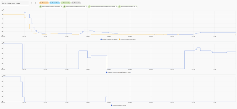 Afbeeldingslocatie: https://tweakers.net/i/Z_7FHJo_3F2KJcoDbCWMMU-a95Y=/800x/filters:strip_exif()/f/image/llzq7ROtUqFJXvGT7Nko8Wng.png?f=fotoalbum_large