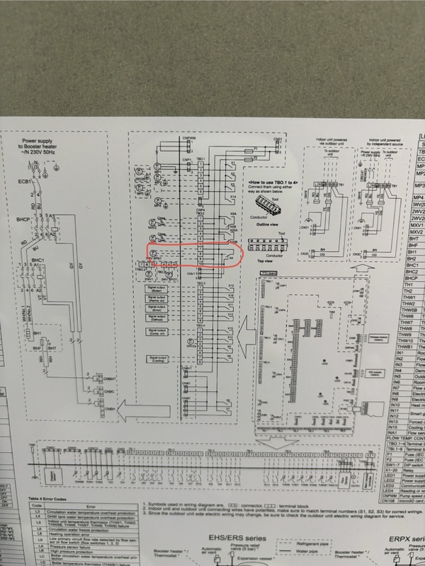 Afbeeldingslocatie: https://tweakers.net/i/Z_Coyq01O3rbXvEyklpzO9KeX_g=/x800/filters:strip_icc():strip_exif()/f/image/ZzuPRBr0nGPi6yBSQFpzOe2b.jpg?f=fotoalbum_large