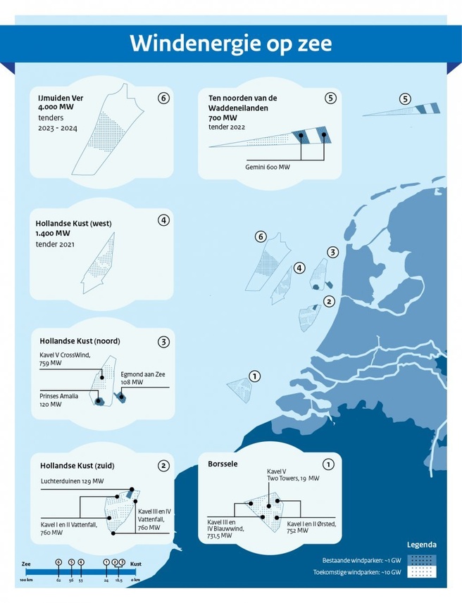 Nederlandse windparken op de Noorzee