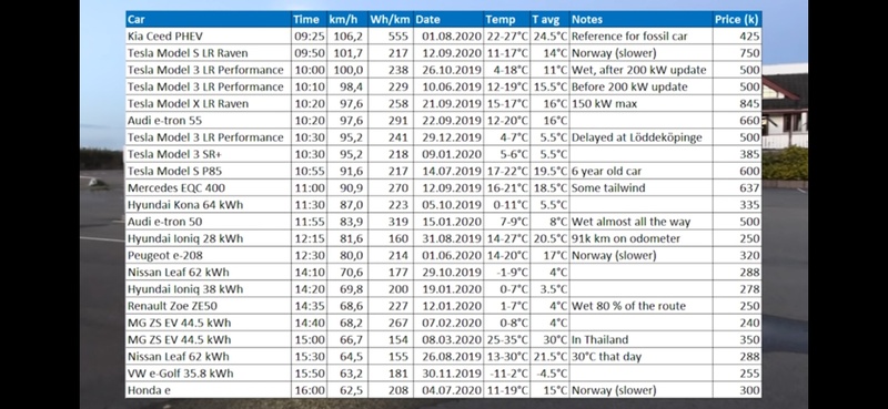 Afbeeldingslocatie: https://tweakers.net/i/Z_ewaCG9P_onwLDjhCLNmYn06vw=/800x/filters:strip_icc():strip_exif()/f/image/EXhYrTPVhulYru3rQZk1oHvL.jpg?f=fotoalbum_large