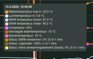 Afbeeldingslocatie: https://tweakers.net/i/Z_m7dmH1zLeNKJtzB3fHVqyq5Ks=/fit-in/4000x4000/filters:no_upscale():strip_exif()/f/image/GnnBhskhmJpX6pLxgETJ9v38.png?f=user_large