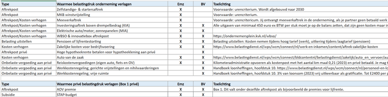 Afbeeldingslocatie: https://tweakers.net/i/Z_oY7lkv4rhklDqfoolFBLftqLw=/800x/filters:strip_exif()/f/image/gxkTHjaOw0BC9iMcKxxYlGW7.png?f=fotoalbum_large