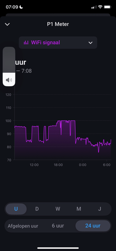 Afbeeldingslocatie: https://tweakers.net/i/Za1vrcCm6W9H79NjFHuOWCXXuRQ=/x800/filters:strip_exif()/f/image/8O2sGSDPYnKTE5SfA5Ljocd7.png?f=fotoalbum_large