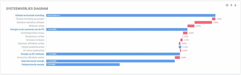 Afbeeldingslocatie: https://tweakers.net/i/ZaKCYSVVtlcEWimz5i6esvt1_ME=/800x/filters:strip_icc():strip_exif()/f/image/KIlpSPjeC68gTdX5ZbuE5hZy.jpg?f=fotoalbum_large