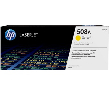 HP 508A
