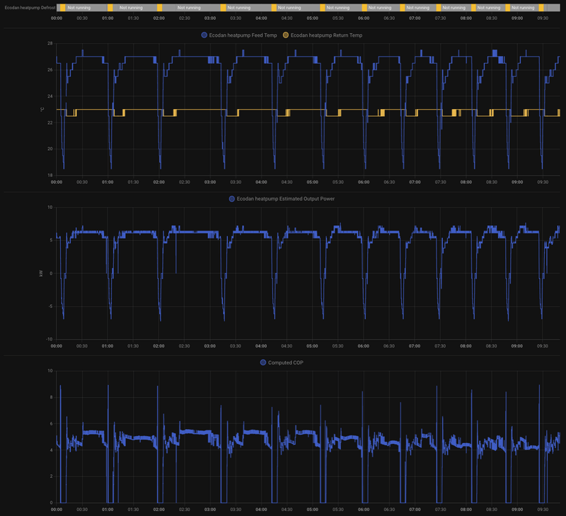 Afbeeldingslocatie: https://tweakers.net/i/ZaYwtleSRzrtEsdR2nRUqQ2U7XM=/800x/filters:strip_exif()/f/image/uO5eSUFvB01TtE6FeOSbfFHJ.png?f=fotoalbum_large