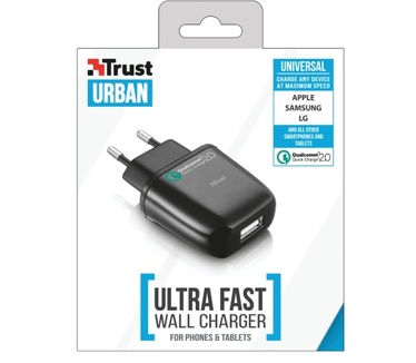 Trust ULTRA FAST WALL