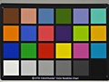 Sony HX20V Color Mode Standard