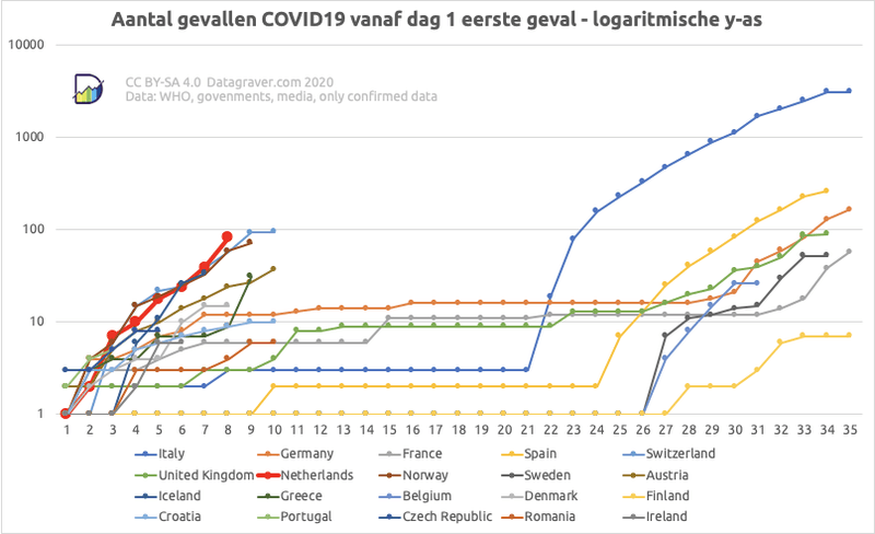 Afbeeldingslocatie: https://tweakers.net/i/ZbTkXbxsGh4AzS0mo4ht1KSVt70=/800x/f/image/84wPiKtG9O3RCTXxxropvobO.png?f=fotoalbum_large