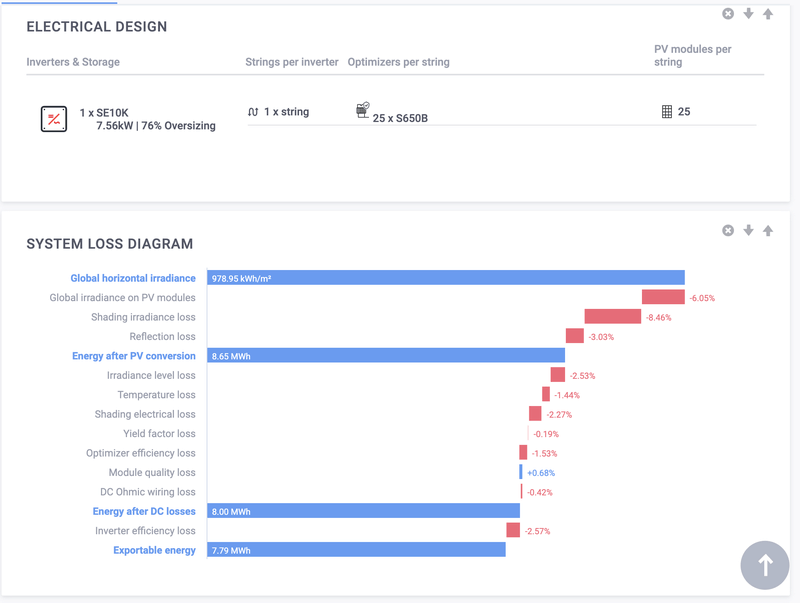 Afbeeldingslocatie: https://tweakers.net/i/ZbnFtBrYkXB_-UyAQrXiTd_9O44=/800x/filters:strip_exif()/f/image/oyaBcFSmOFgehcS3KSGEQDEq.png?f=fotoalbum_large