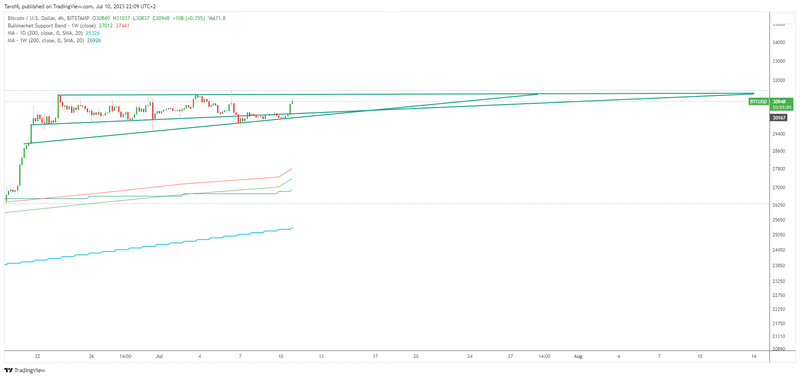 Afbeeldingslocatie: https://tweakers.net/i/ZbnLWVhFGcsG-Zfs2KD3I7E9nVk=/800x/filters:strip_exif()/f/image/ceXPjLPZoJenFPYNvK8R3WfV.png?f=fotoalbum_large