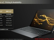 HP Spectre X2 2017