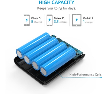 Anker PowerCore 13000