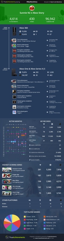 Afbeeldingslocatie: https://tweakers.net/i/ZcH-6teHz0P1EP_c7c-fibLVn78=/x800/filters:strip_icc():strip_exif()/f/image/C9QavwpmECvwFtsuypWRwn1G.jpg?f=fotoalbum_large