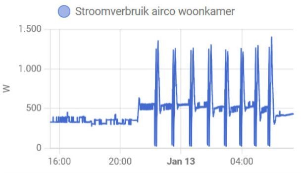 Afbeeldingslocatie: https://tweakers.net/i/ZcMaeeJWn_JFLIPtlhAPtNjftgs=/fit-in/4920x3264/filters:max_bytes(3145728):no_upscale():strip_icc():strip_exif()/f/image/t4SjVCvuHsFCSWkAHGUpQc8s.jpg?f=user_large