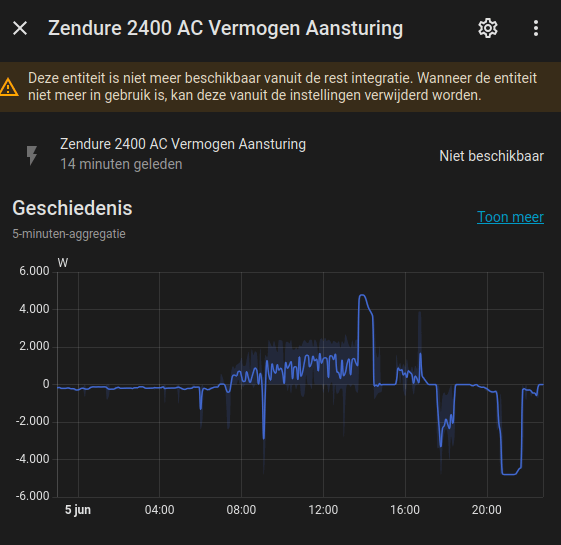 Afbeeldingslocatie: https://tweakers.net/i/ZcugAiYpWEUYFtzqsStk7qzyd8A=/fit-in/4000x4000/filters:no_upscale():strip_exif()/f/image/vcDSxdta7RwP0swIfb89BJwI.png?f=user_large