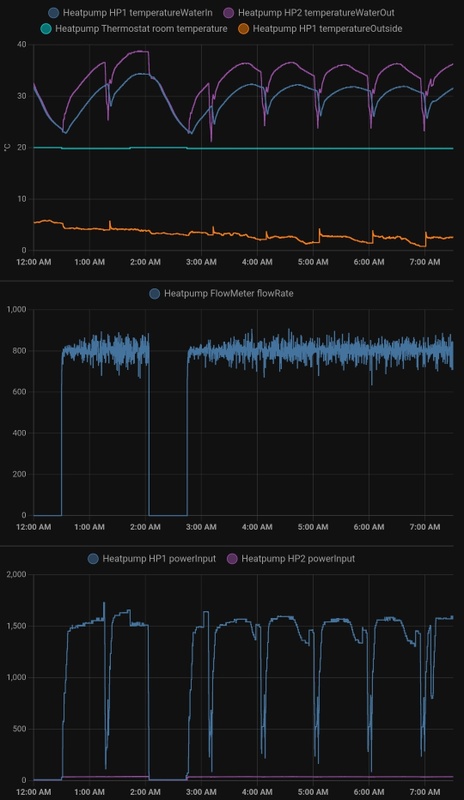 Afbeeldingslocatie: https://tweakers.net/i/ZdB2RTV4E26pRYXMqcYlpOaPcFw=/x800/filters:strip_icc():strip_exif()/f/image/b5Y9xm0mK9CgcFiIH7KHsOe1.jpg?f=fotoalbum_large