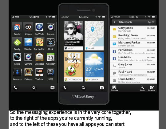 BlackBerry 10