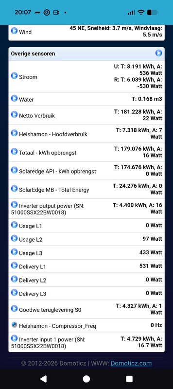 Afbeeldingslocatie: https://tweakers.net/i/ZdZk8SxCE0sHeIfHG1yKZ07cmuk=/x800/filters:strip_exif()/f/image/9Fn2PLaXJpSQOKLX33bPOpNd.png?f=fotoalbum_large