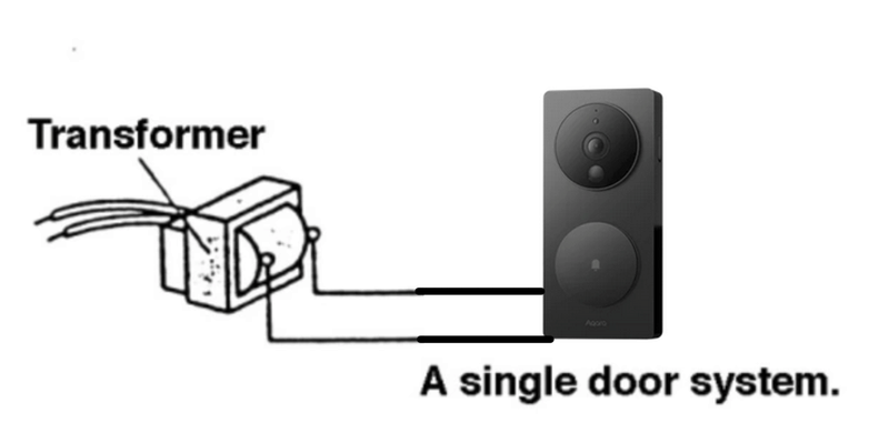 Afbeeldingslocatie: https://tweakers.net/i/ZecAFm3hUR2crgg86ZYOtzw6I3s=/800x/filters:strip_exif()/f/image/Vd0kfW0vPbeJmZGUTvcdNFJc.png?f=fotoalbum_large