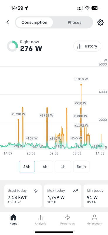 Afbeeldingslocatie: https://tweakers.net/i/Zf5UEZaTNhFaM5Hkq3YQ9oIDiCs=/x800/filters:strip_exif()/f/image/RcJlpnMM4ogxEMsYIi0nBA2x.png?f=fotoalbum_large