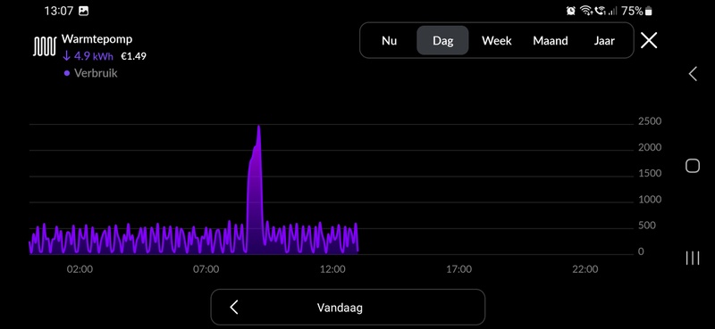 Afbeeldingslocatie: https://tweakers.net/i/ZfKONNee4YPeSi8is4FsqYFgTgY=/800x/filters:strip_icc():strip_exif()/f/image/IudDOoW1u837UnIvPvDpg916.jpg?f=fotoalbum_large