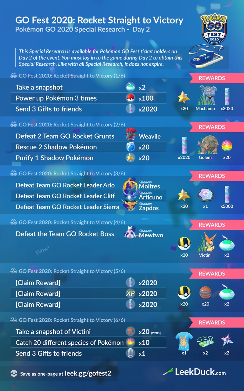 Afbeeldingslocatie: https://tweakers.net/i/ZfQuufT82d5P9eh_GagiAuYMw-8=/800x/filters:strip_icc():strip_exif()/f/image/DbVinSfOAT08KBvGM0Si1uVt.jpg?f=fotoalbum_large