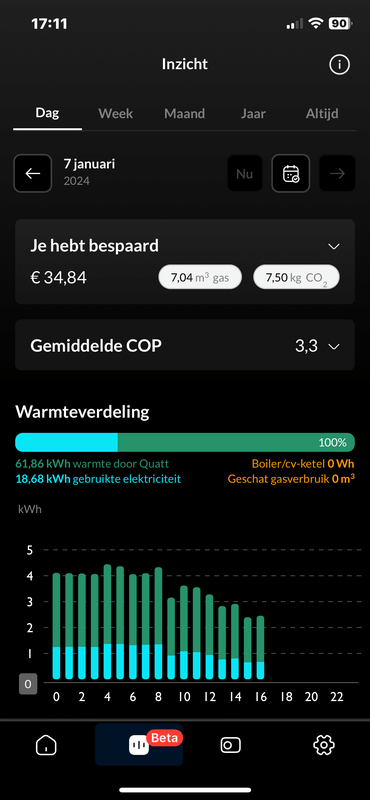 Afbeeldingslocatie: https://tweakers.net/i/ZfRBZAoL7-E4tcW5LSQqfvrxH9w=/x800/filters:strip_exif()/f/image/qVvsWP4CIwiZNhY8wz5kUNwG.png?f=fotoalbum_large