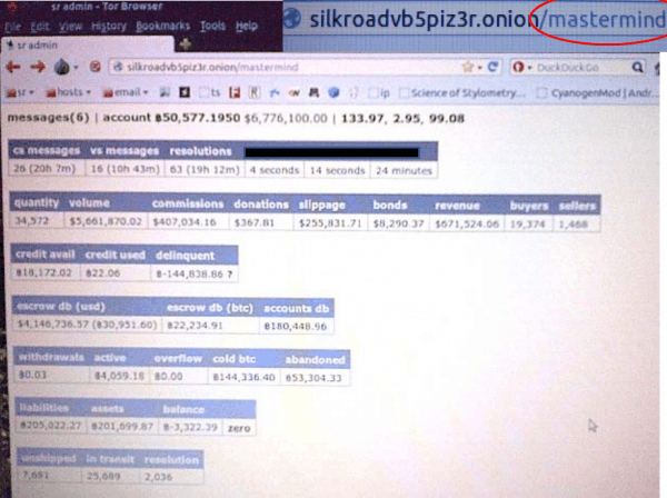 adminpaneel Silk Road