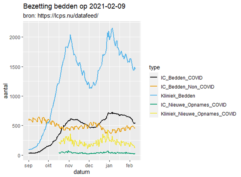 Afbeeldingslocatie: https://tweakers.net/i/Zfk9EEpoWnCDk_gVtXt7FKcN4qE=/full-fit-in/4000x4000/filters:no_upscale():fill(white):strip_exif()/f/image/ZNKR6Y821XxoG6dfsYhqDSEi.png?f=user_large