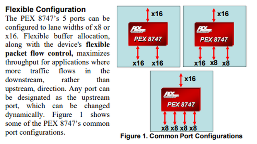 Afbeeldingslocatie: https://tweakers.net/i/Zg5KlrM80_pVzPA19IHNHKdVvjk=/full-fit-in/4000x4000/filters:no_upscale():fill(white):strip_exif()/f/image/euJeT7iDSV0tHFwpakWs46Te.png?f=user_large