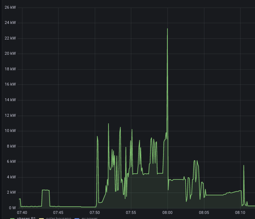 Afbeeldingslocatie: https://tweakers.net/i/ZgARzxbLCJWGrwxjRIYRavMbrN4=/full-fit-in/4000x4000/filters:no_upscale():fill(white):strip_exif()/f/image/nx3Jae94lc44UDm5F7vrkA1t.png?f=user_large