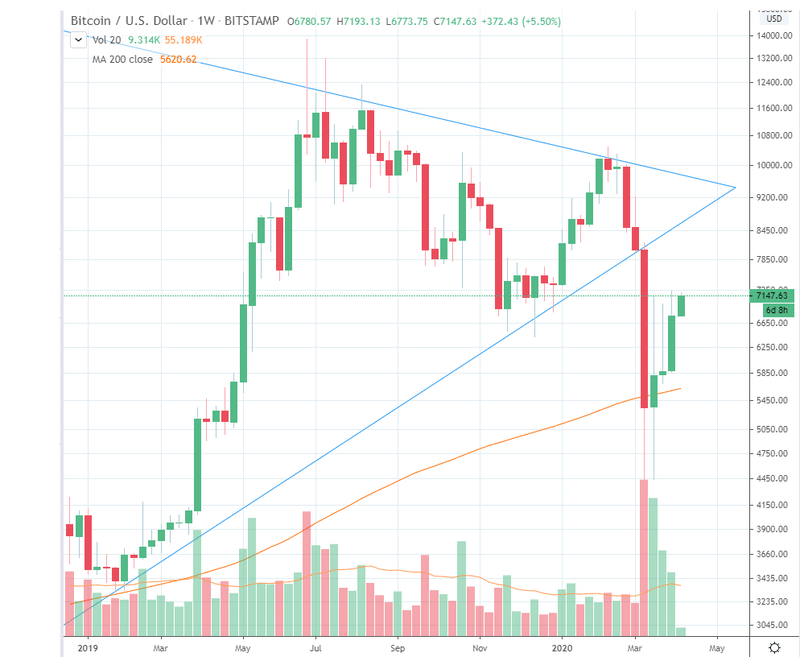 Afbeeldingslocatie: https://tweakers.net/i/Zg_htxN2HOJJusdJN6dxpsN7F5Q=/800x/filters:strip_exif()/f/image/3IrZTdAyaNUIxX457mwyW4ox.png?f=fotoalbum_large