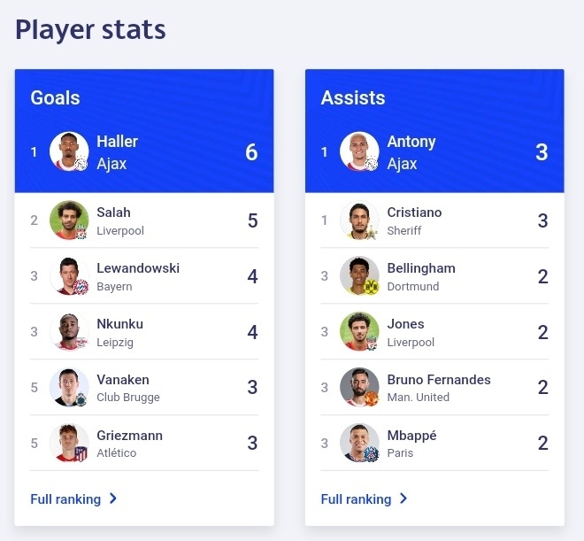 Afbeeldingslocatie: https://tweakers.net/i/Zge8_yl-bxtE8aG-N9bCvGpy4hA=/full-fit-in/4920x3264/filters:max_bytes(3145728):no_upscale():strip_icc():fill(white):strip_exif()/f/image/5twBpjFgF2iNcIVzlaPZBZN9.jpg?f=user_large