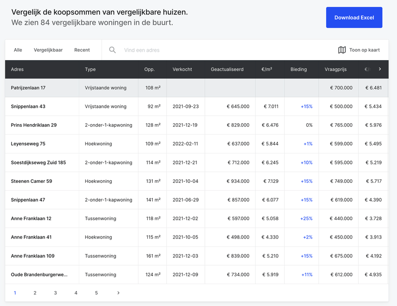 Afbeeldingslocatie: https://tweakers.net/i/Zgllplc_jOwzRgj87qZwviAf8as=/800x/filters:strip_exif()/f/image/U9L5J8G5vY6L4VhWsgodkkxY.png?f=fotoalbum_large