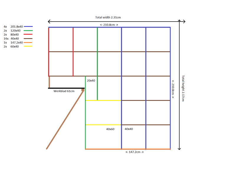 Afbeeldingslocatie: https://tweakers.net/i/ZgnkBQtzm9OwzkfOTfq7DYz7Da4=/800x/filters:strip_exif()/f/image/9x1jxpaTkJfBEZYcFTqUQisX.png?f=fotoalbum_large