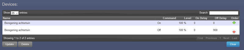 Afbeeldingslocatie: https://tweakers.net/i/ZgtyBNPsnLT9K_urFE_AwHPV3uQ=/800x/filters:strip_exif()/f/image/Eolw1KrfSJLcbCEUa7EkygzO.png?f=fotoalbum_large